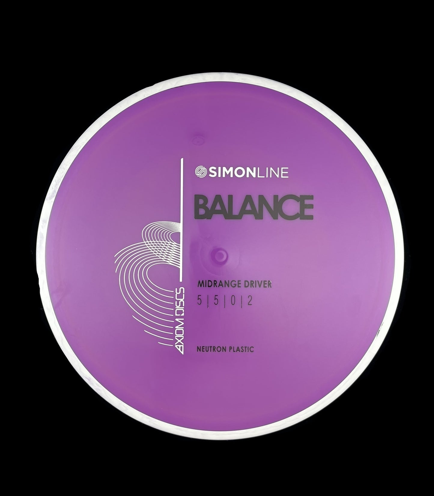 Axiom Neutron Balance - Simon Line