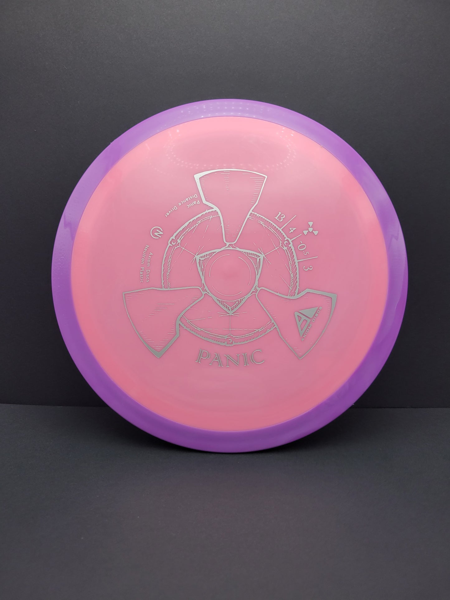 Axiom Neutron Panic