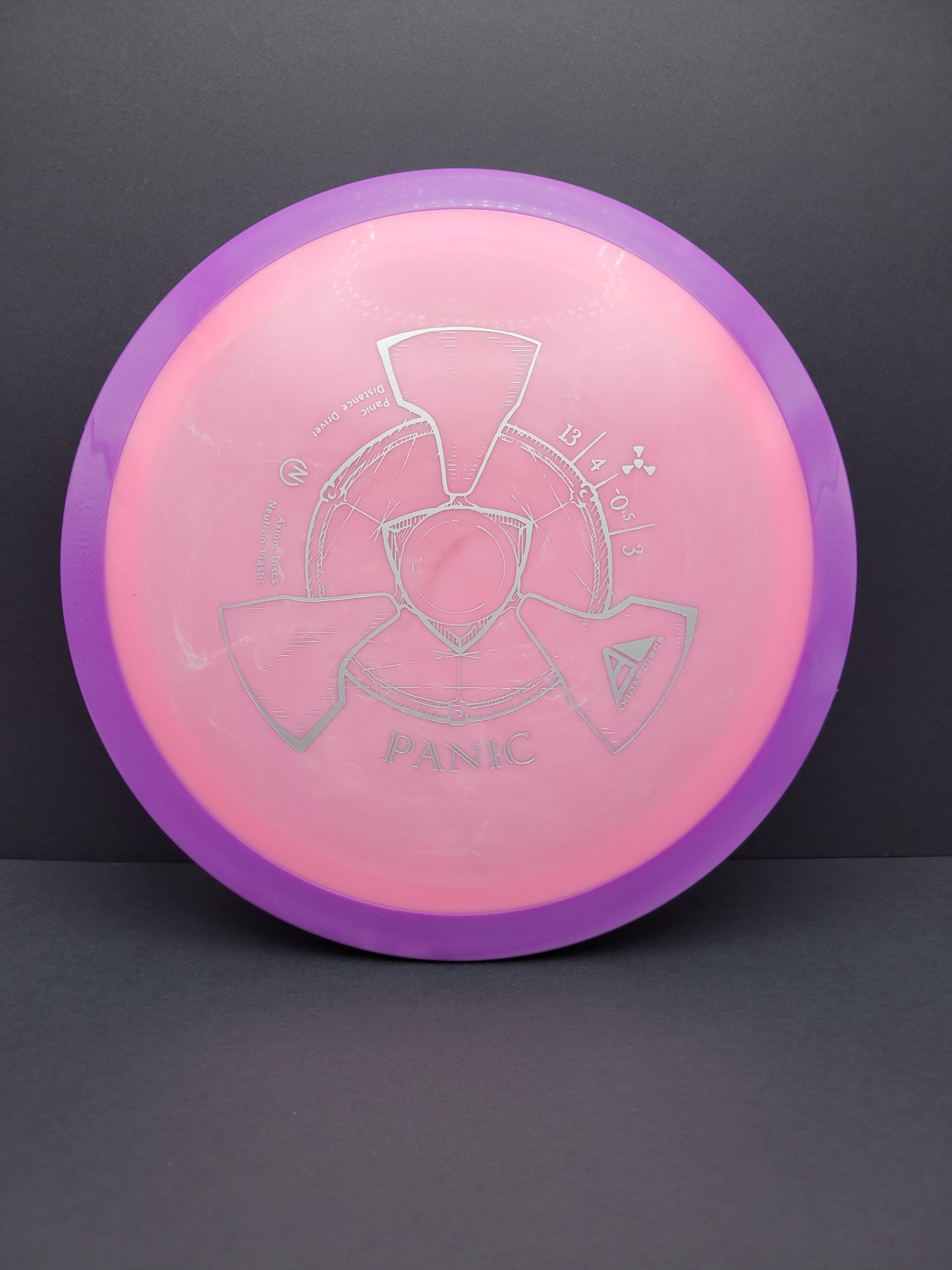 Axiom Neutron Panic