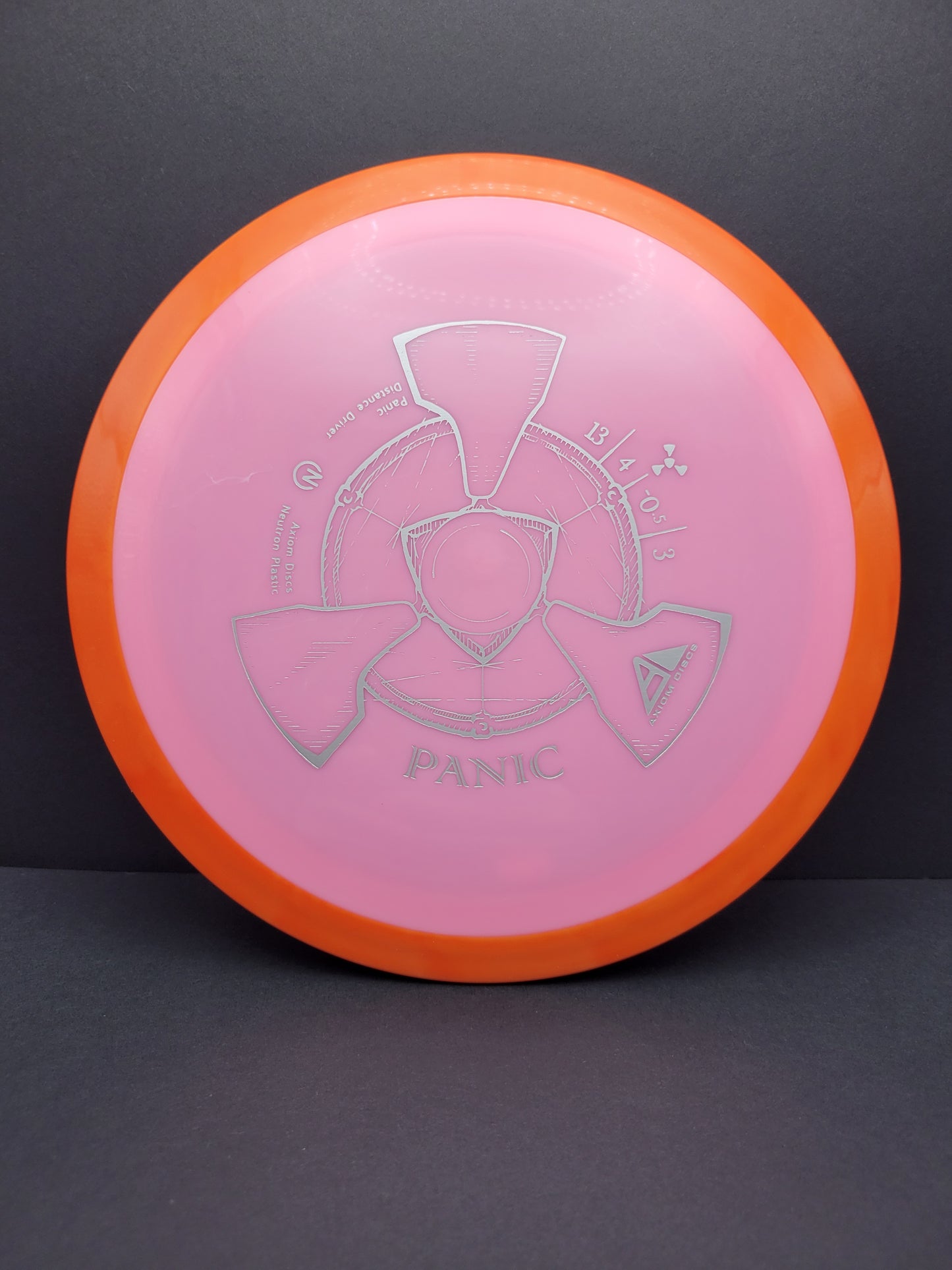 Axiom Neutron Panic