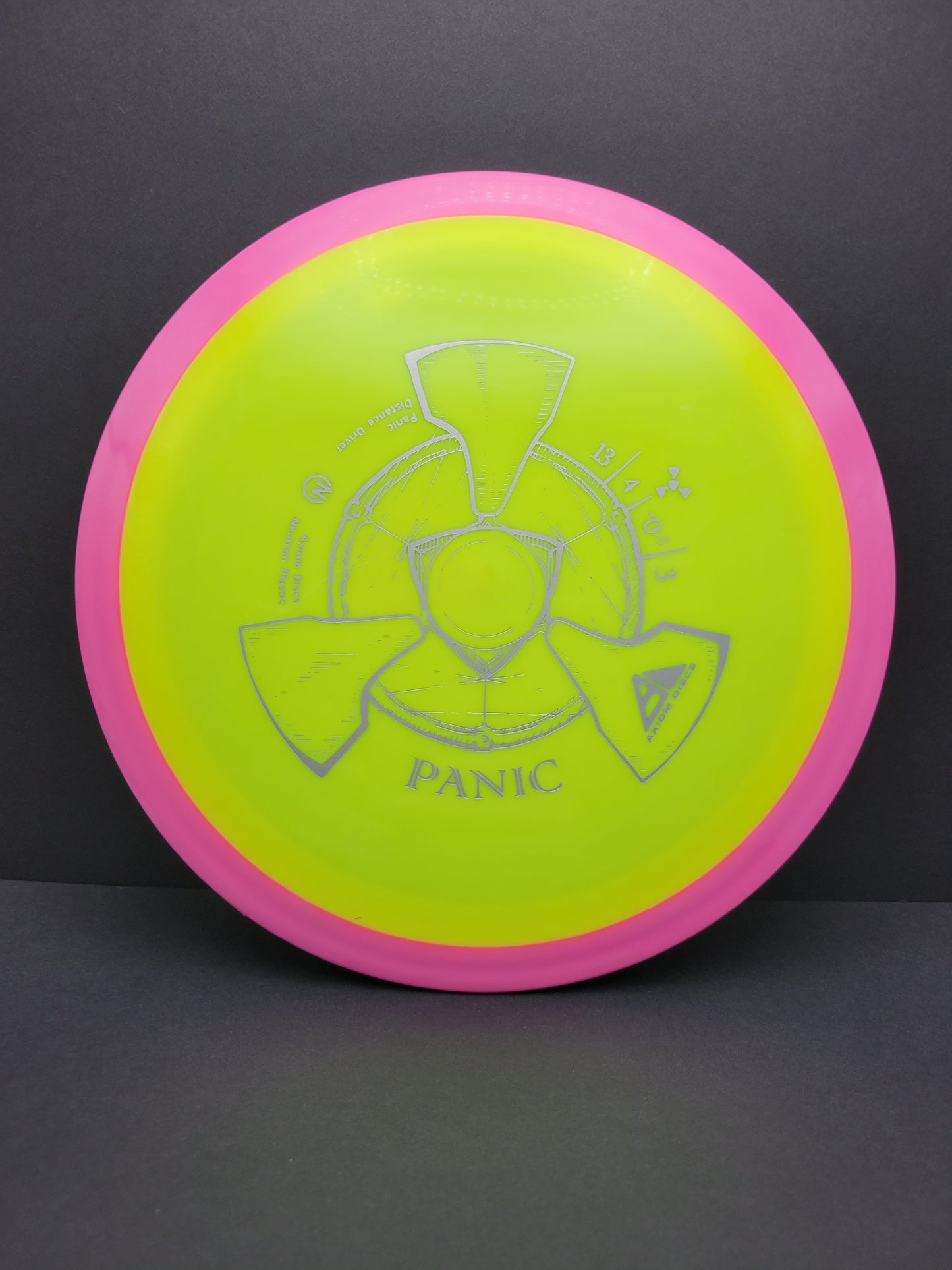Axiom Neutron Panic