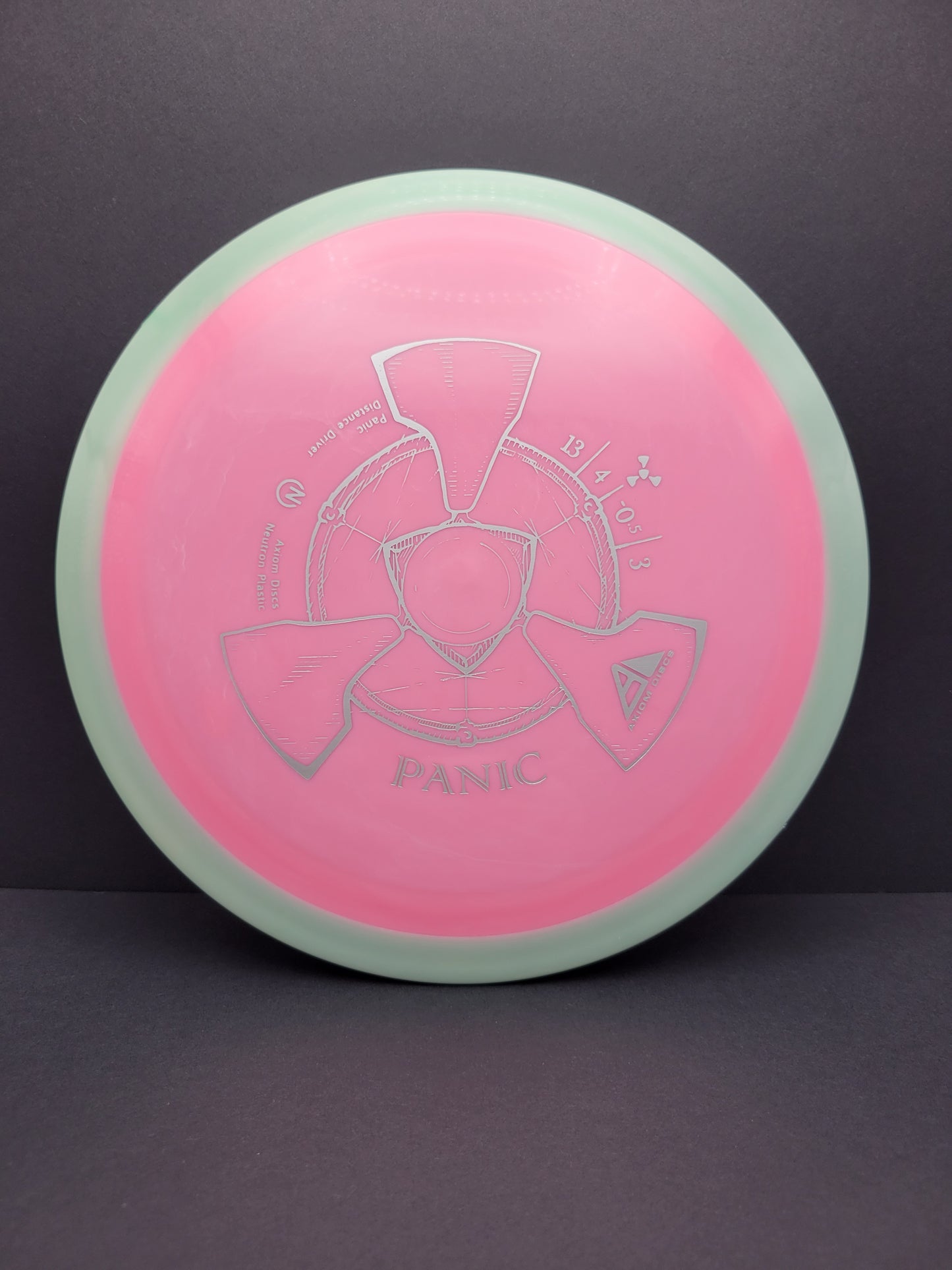 Axiom Neutron Panic