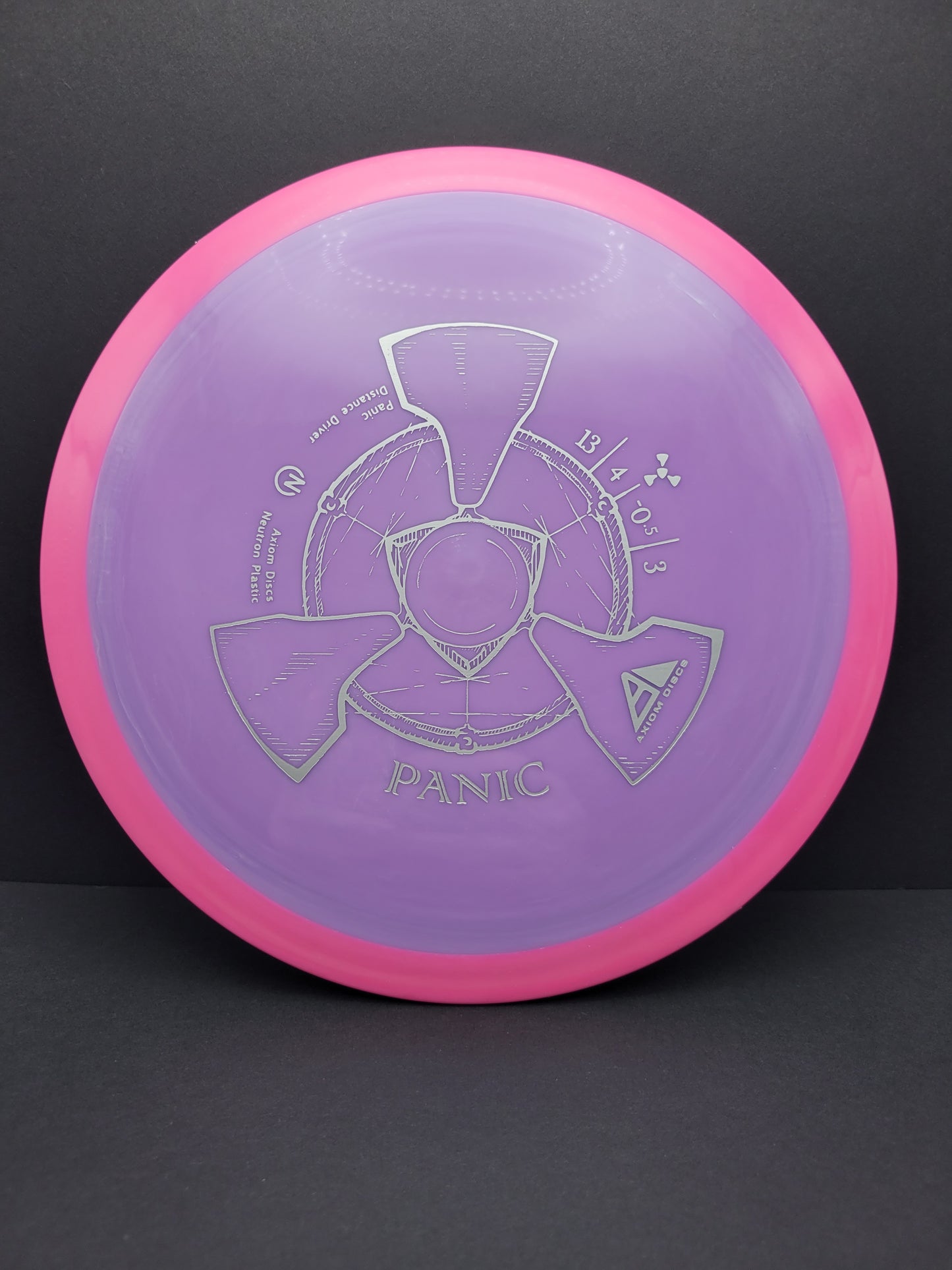Axiom Neutron Panic