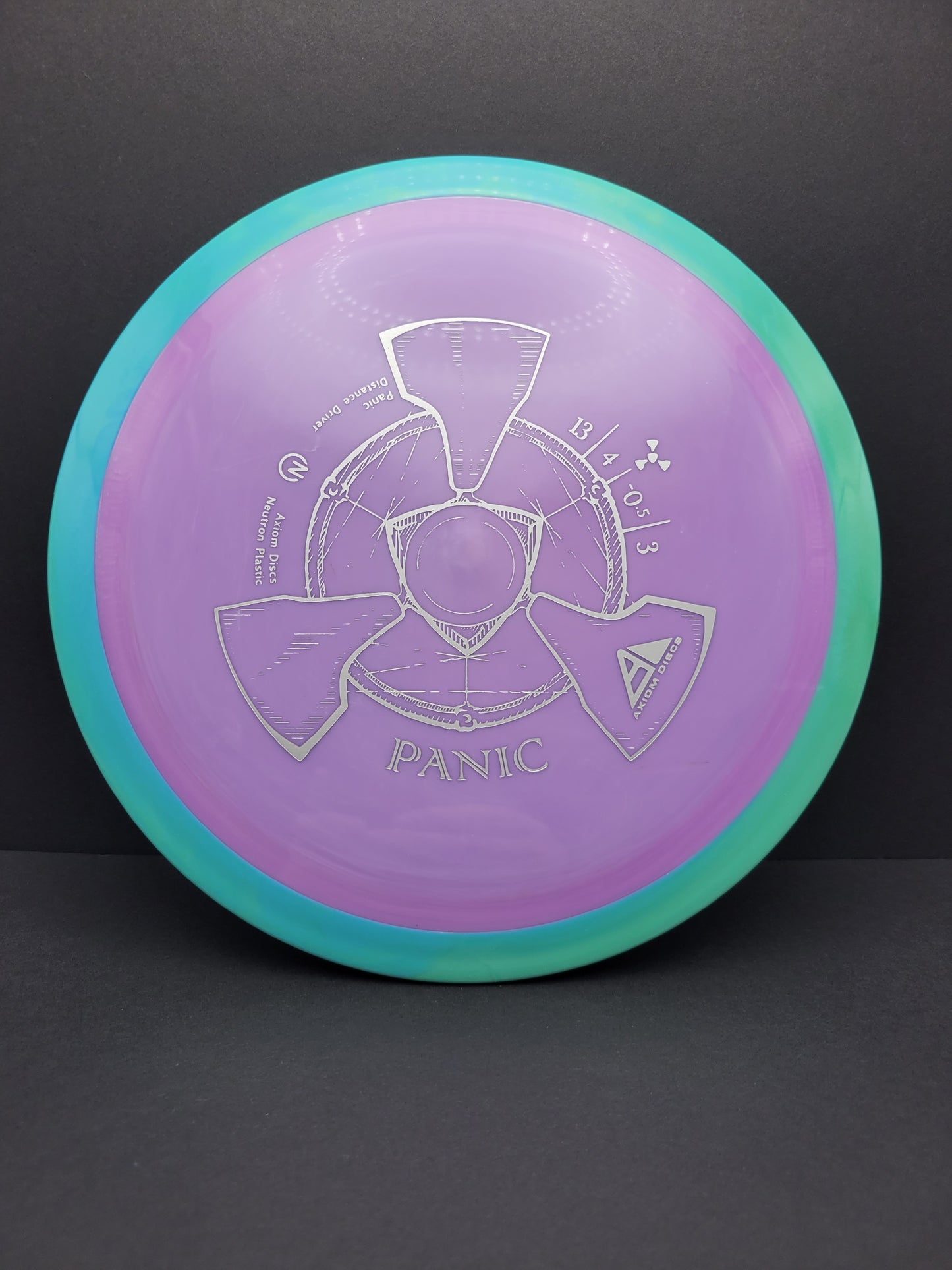 Axiom Neutron Panic