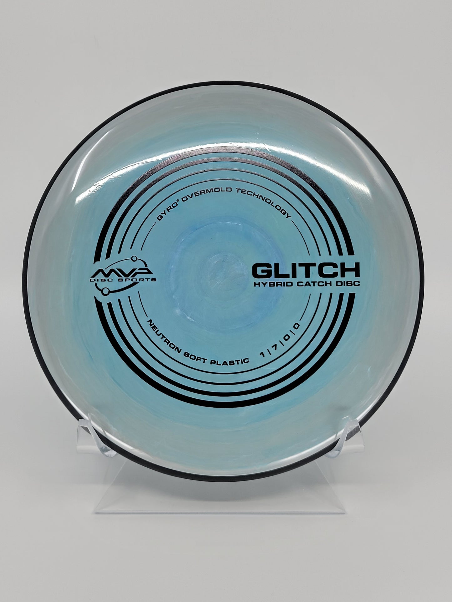 MVP Neutron Soft Glitch