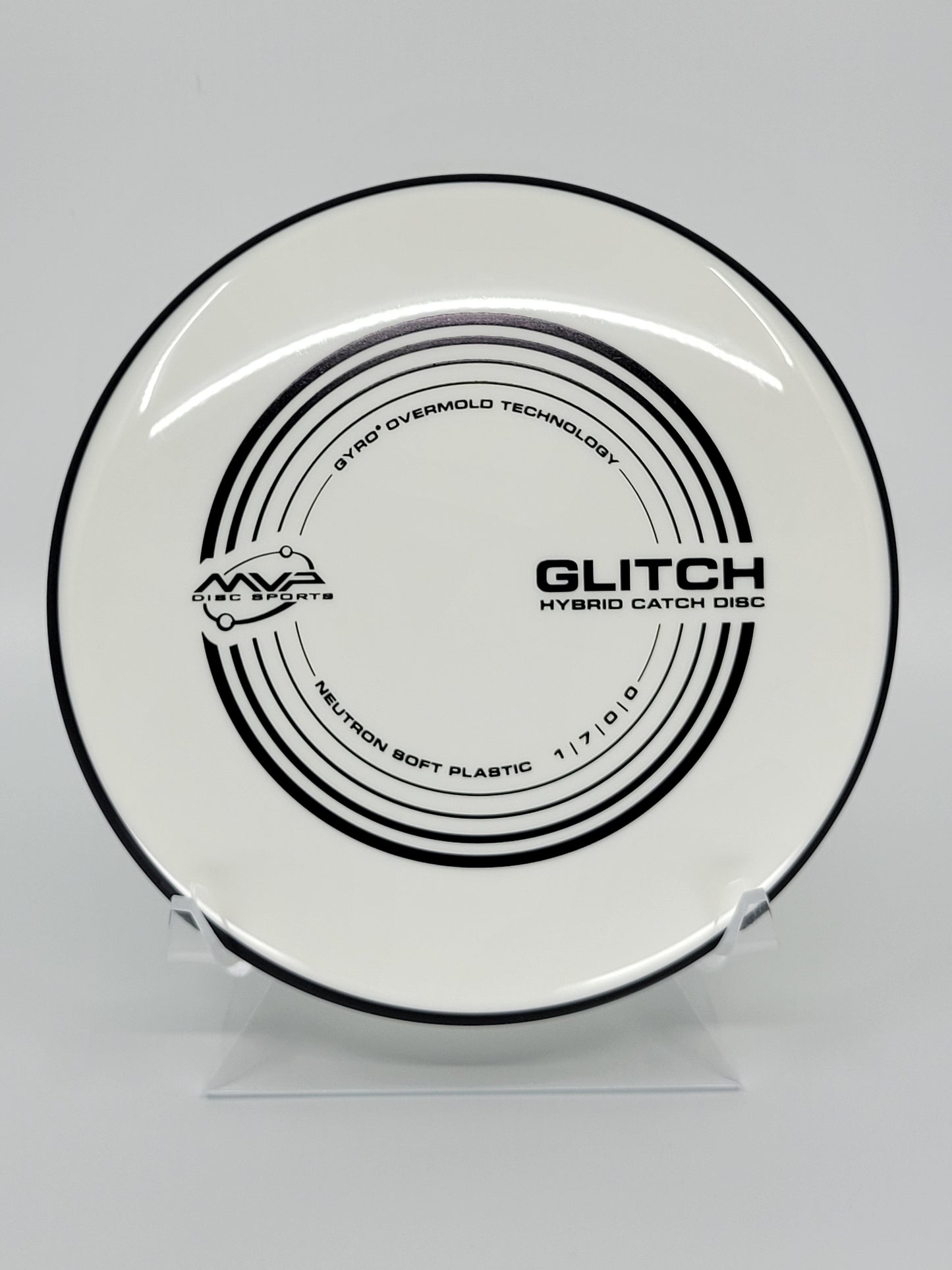 MVP Neutron Soft Glitch