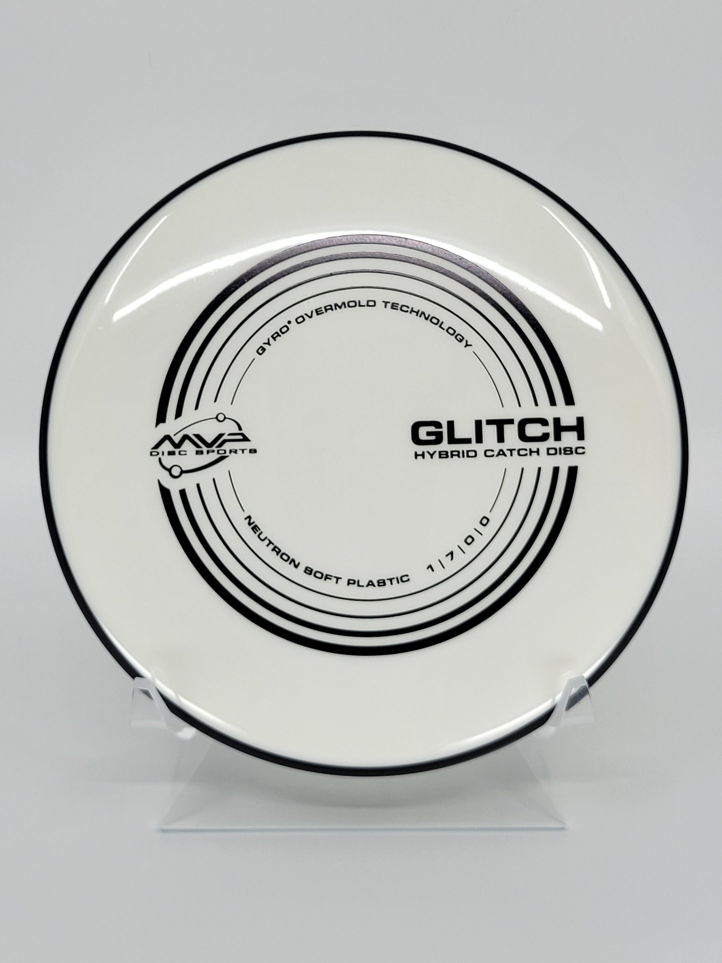MVP Neutron Soft Glitch