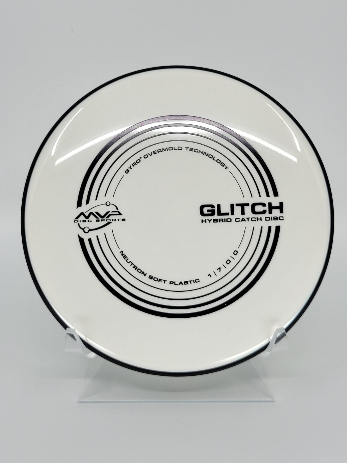 MVP Neutron Soft Glitch