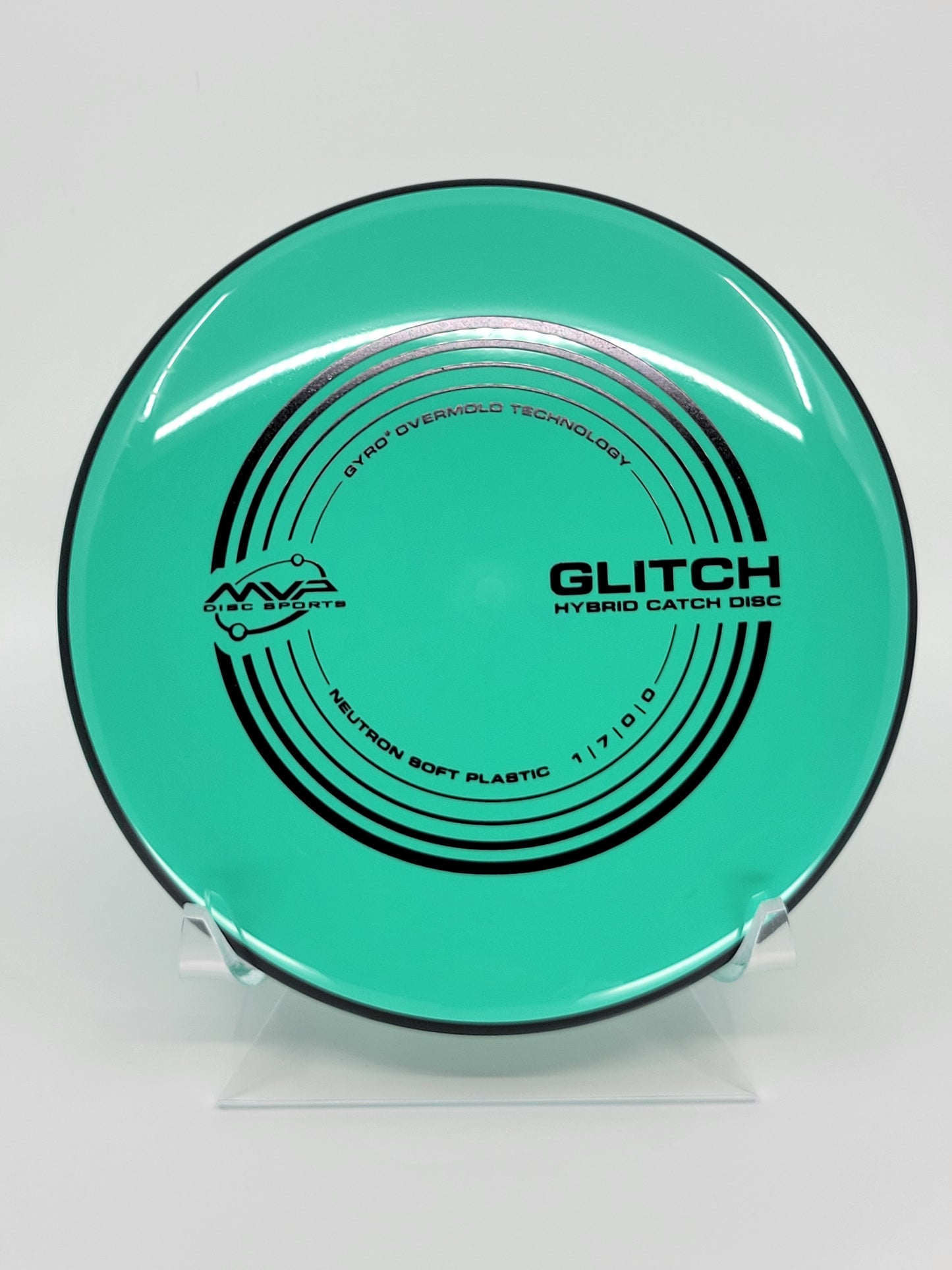 MVP Neutron Soft Glitch