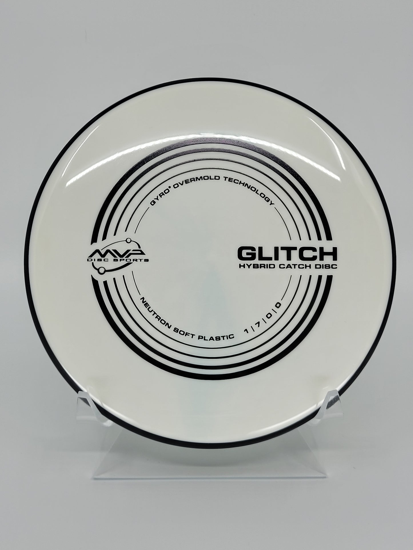 MVP Neutron Soft Glitch