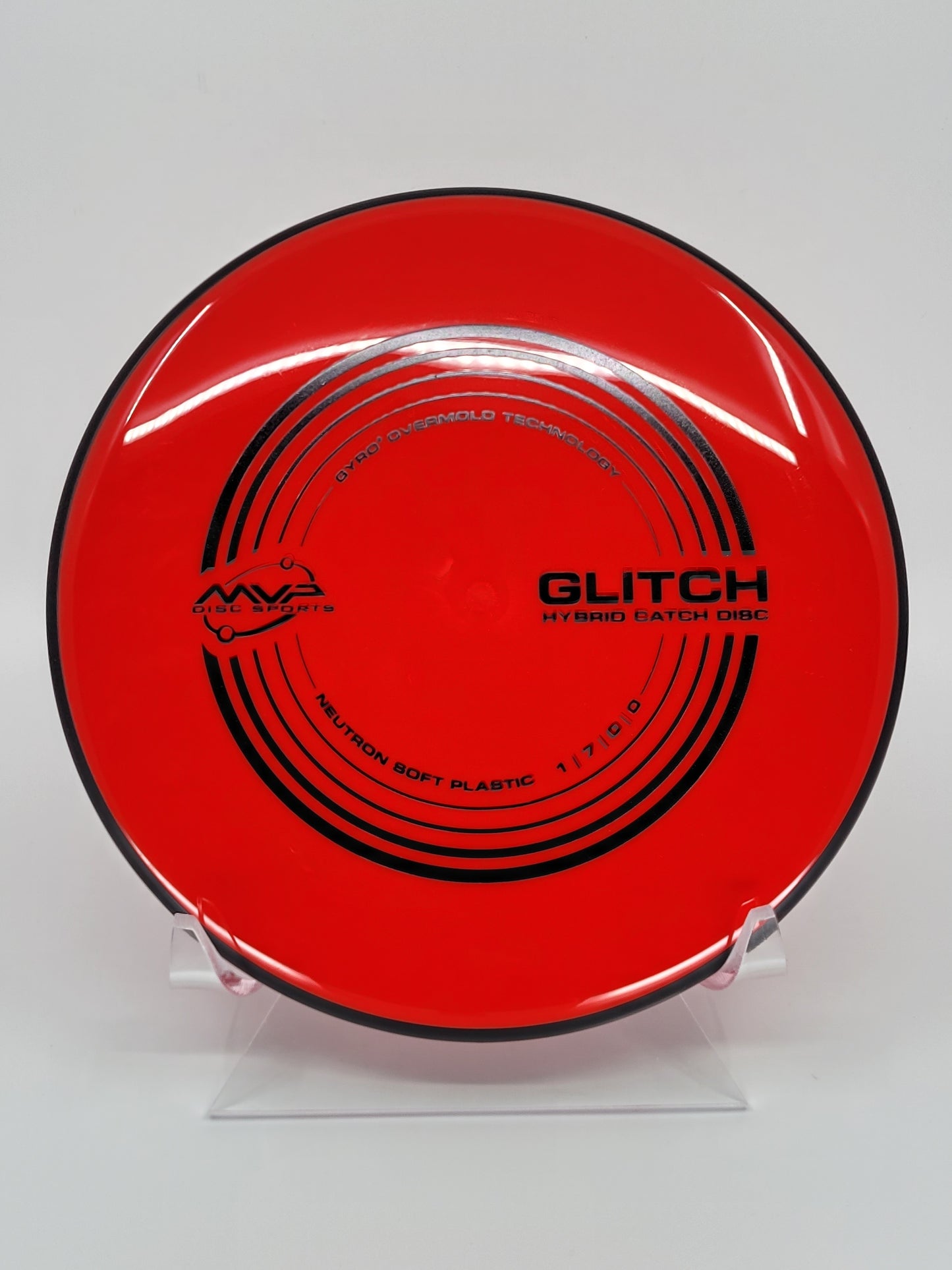 MVP Neutron Soft Glitch