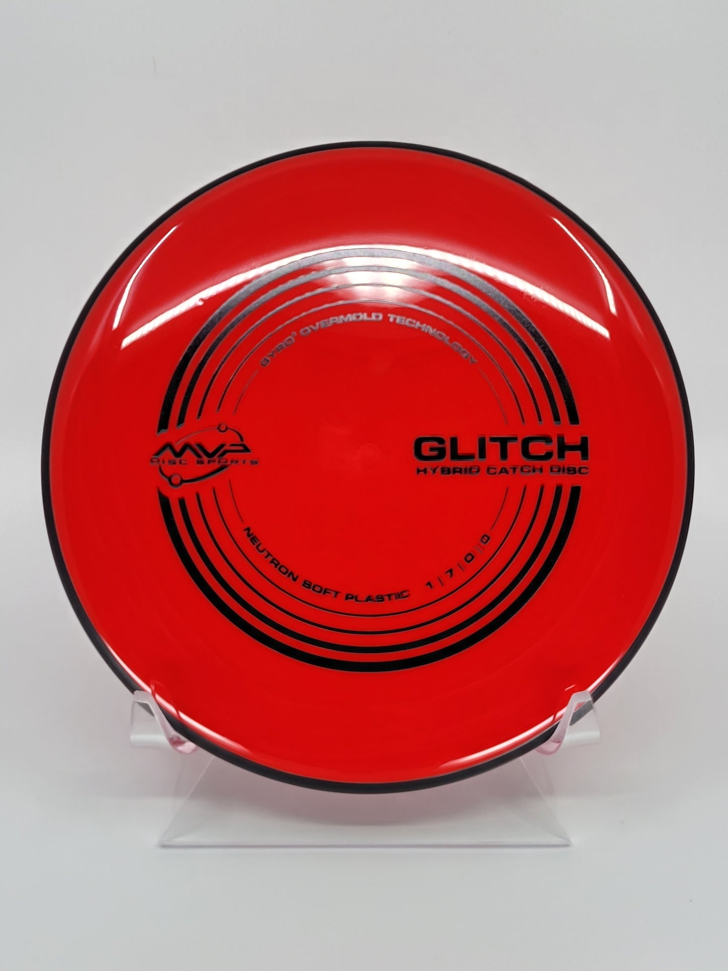 MVP Neutron Soft Glitch