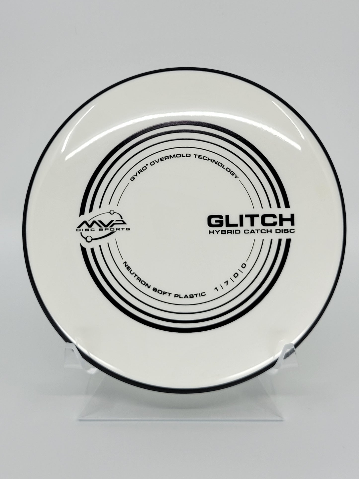MVP Neutron Soft Glitch