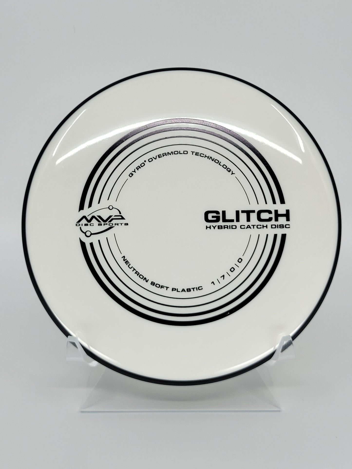 MVP Neutron Soft Glitch