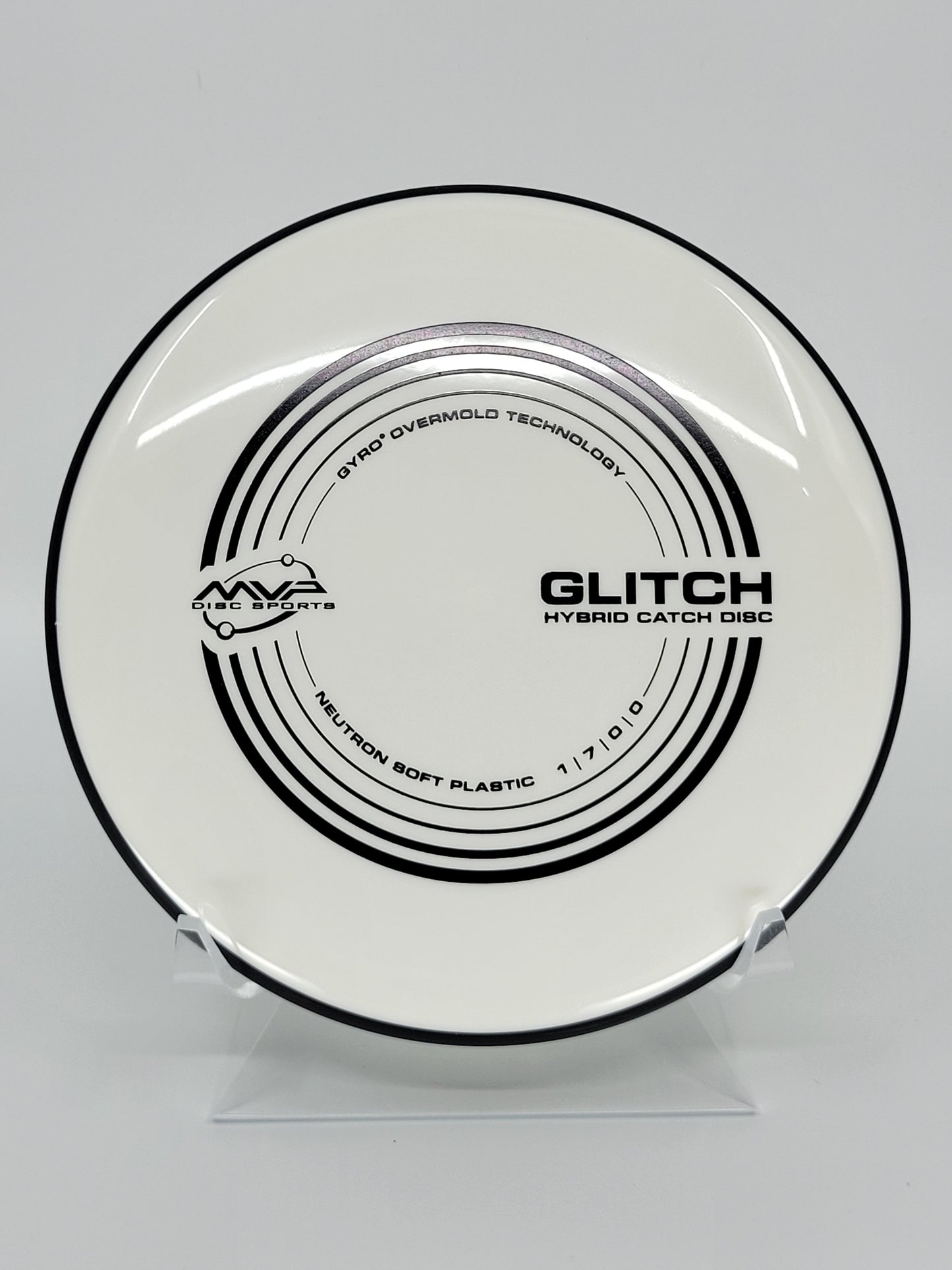MVP Neutron Soft Glitch
