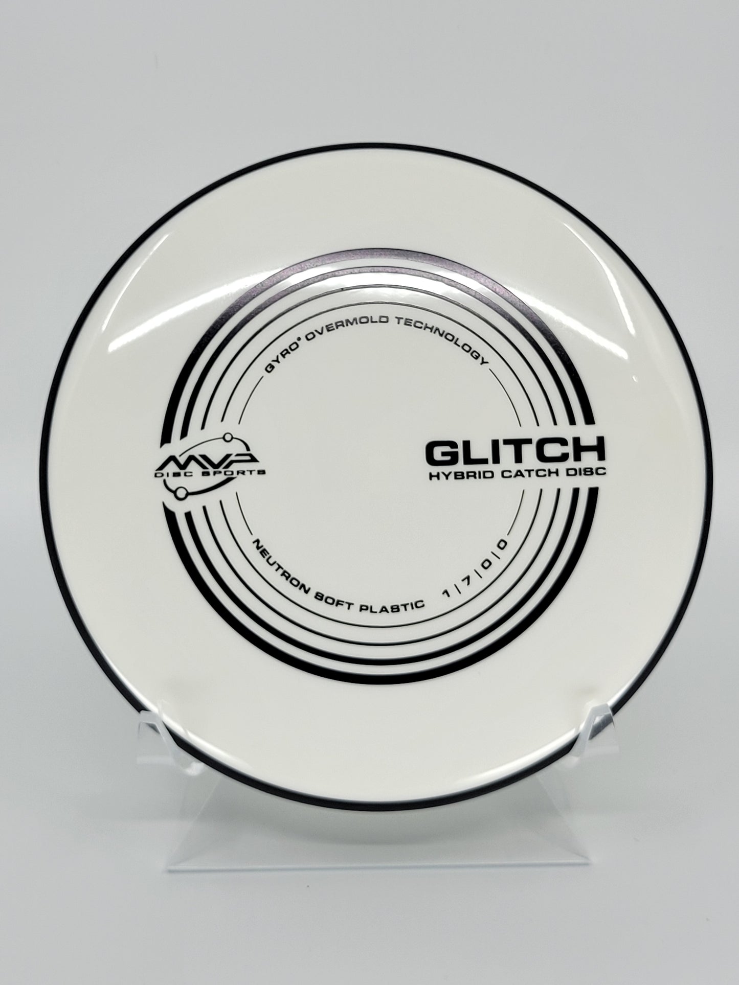MVP Neutron Soft Glitch