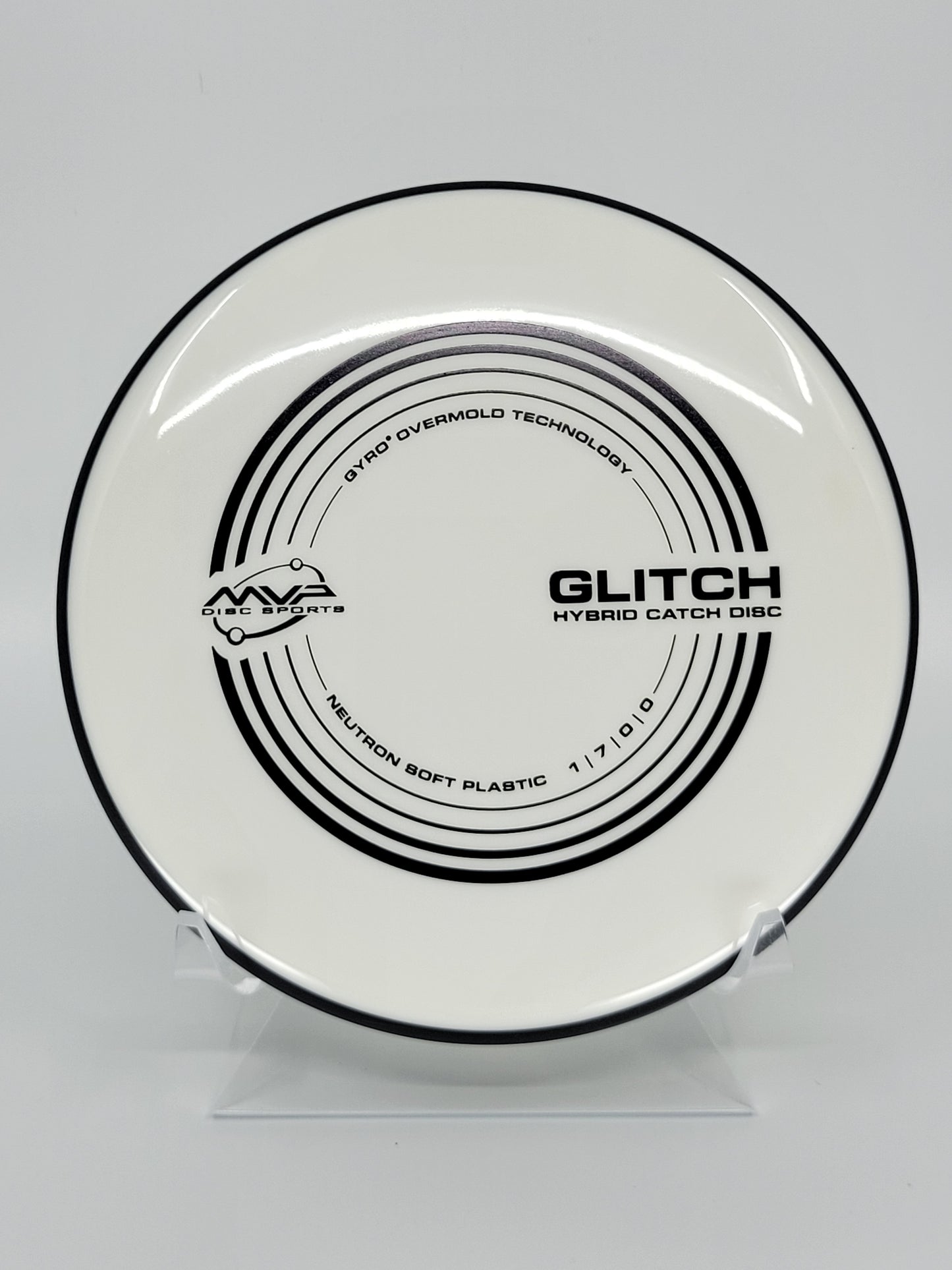 MVP Neutron Soft Glitch