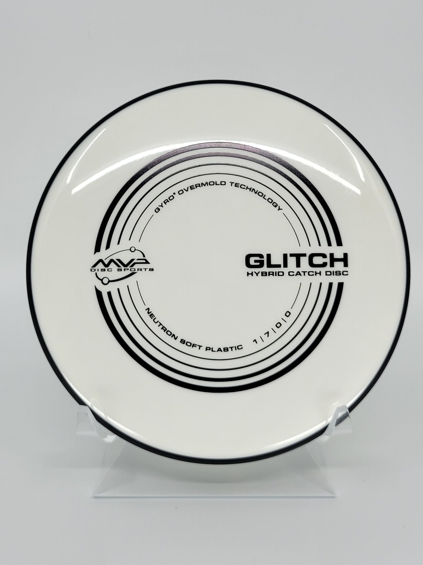 MVP Neutron Soft Glitch