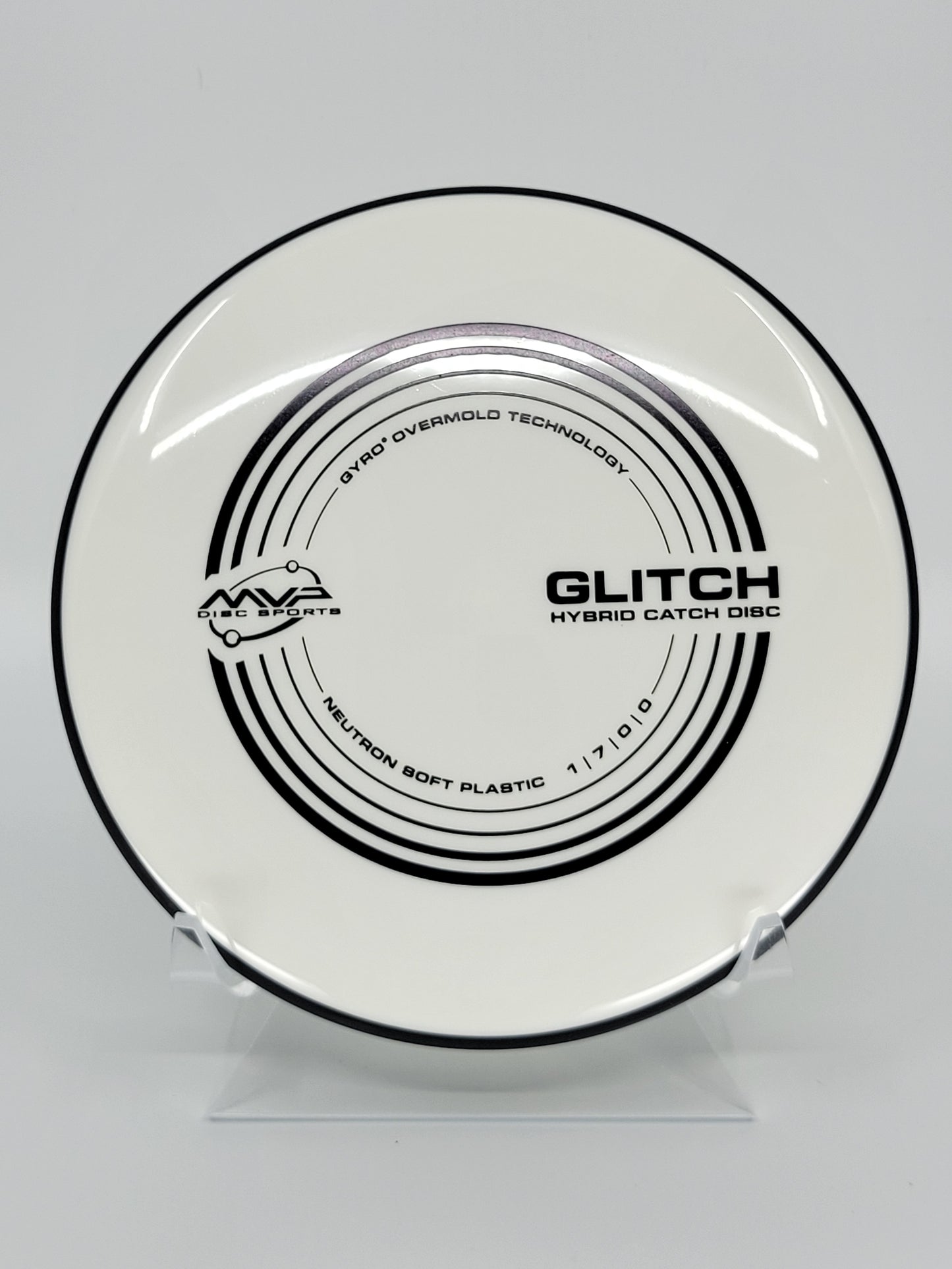 MVP Neutron Soft Glitch