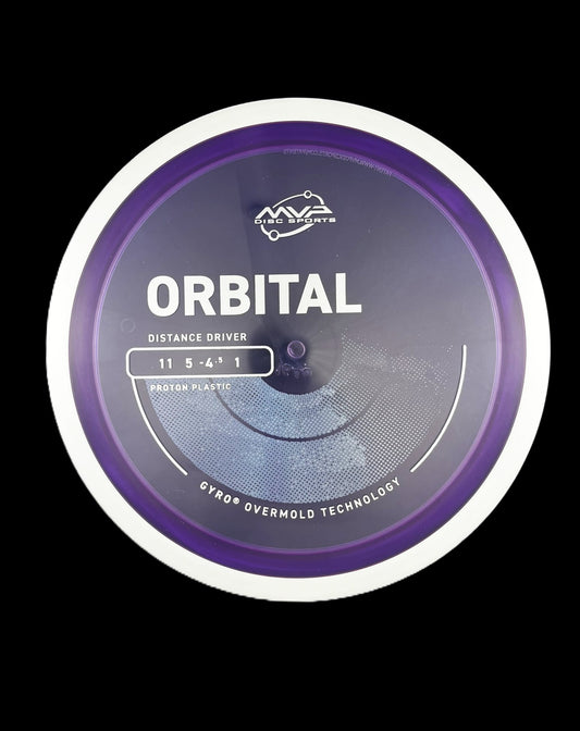 MVP Proton Orbital